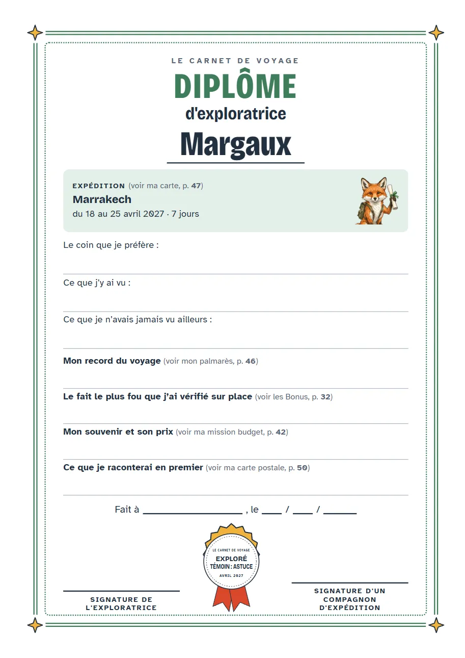 Diplôme d'exploratrice au nom de Margaux : son expédition à Marrakech et les souvenirs à écrire, avec le renvoi vers chaque page