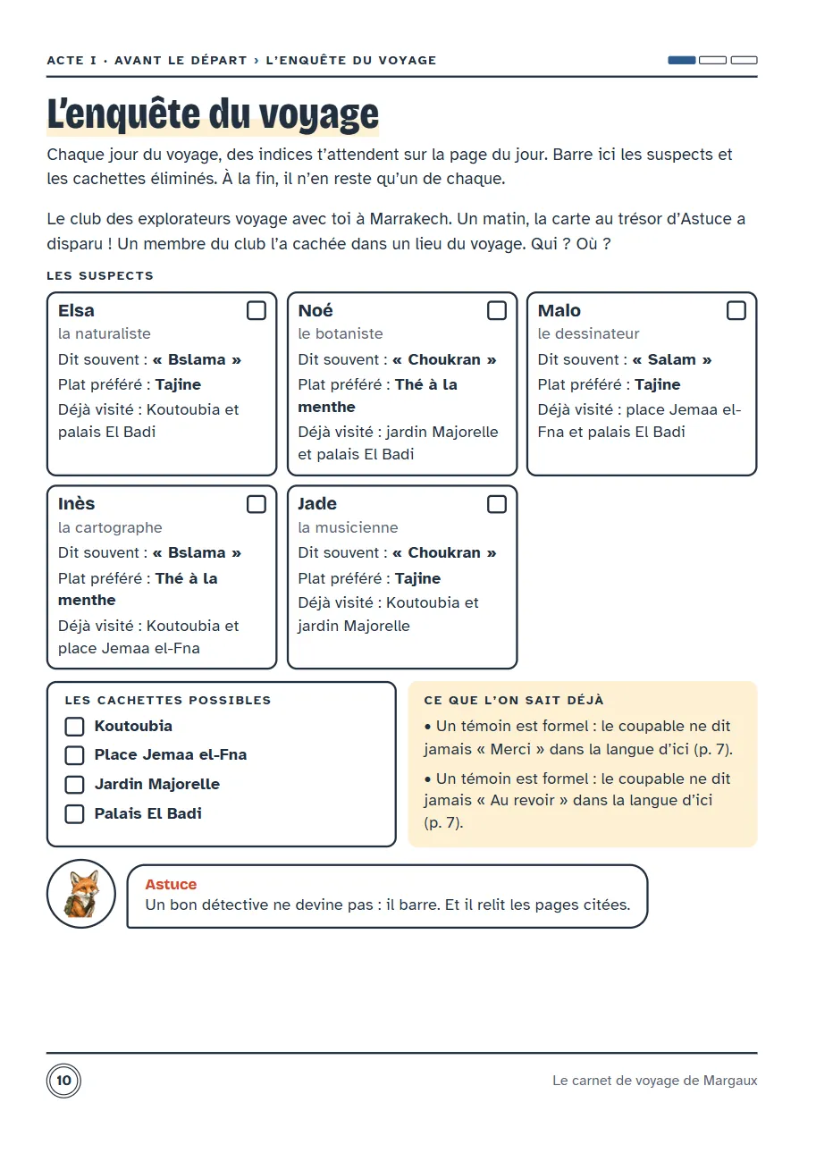 Page L'enquête du voyage pour 10–12 ans : l'histoire de la carte disparue, les fiches des suspects, les cachettes à barrer et ce que l'on sait déjà