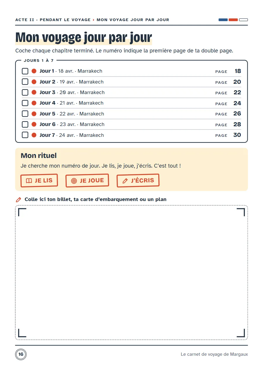 Page Mon voyage jour par jour : une ligne par jour avec la date, le lieu et la page